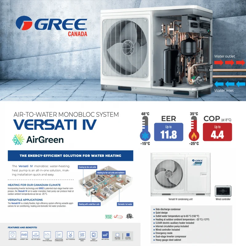 Thermopompe Monobloc Air-Eau Gree Versati IV | Montréal, Laval, Longueuil, Rive Sud et Rive Nord