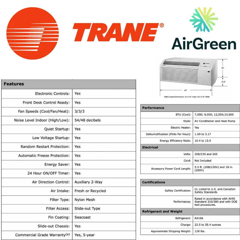 PTAC : Trane | Thermopompe 9 000 BTU | Montréal, Laval, Longueuil, Rive Sud et Rive Nord