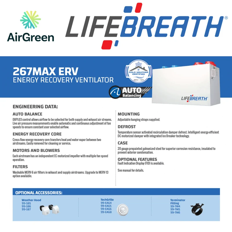 Échangeur d'Air LIFEBREATH 267MAX ERV Montréal, Laval, Longueuil, Rive Sud et Rive Nord