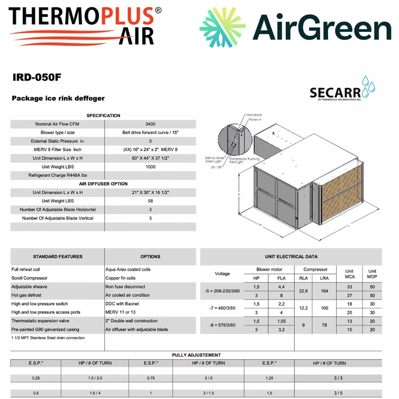 Déshumidificateur (Désembueur pour patinoire) : SECARR IRD IRD-050F de THERMOPLUS AIR