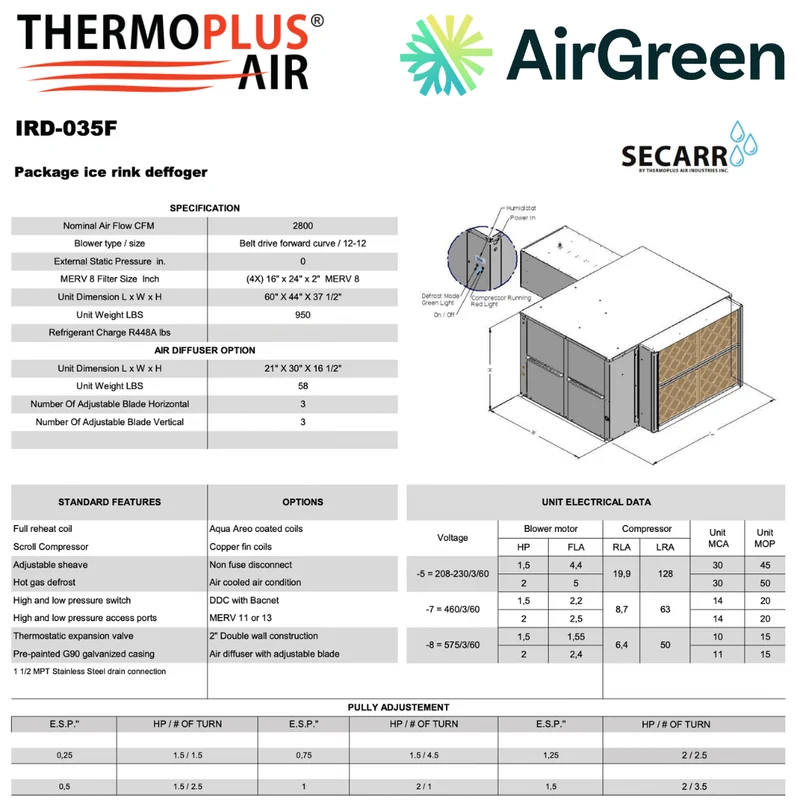 Déshumidificateur (Désembueur pour patinoire) : SECARR IRD IRD-035F de THERMOPLUS AIR