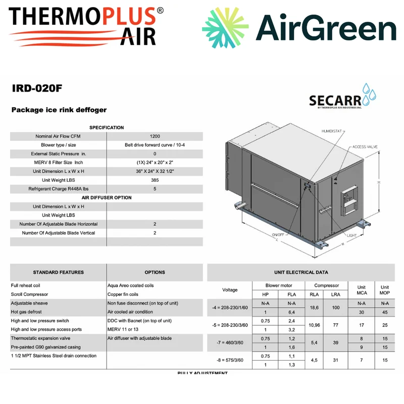 Déshumidificateur (Désembueur pour patinoire) : SECARR IRD IRD-020F de THERMOPLUS AIR