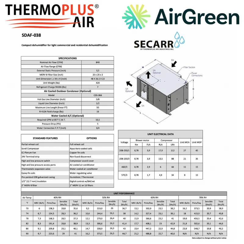 Déshumidificateur Commercial : SECARR SDA SDAF-038 de THERMOPLUS AIR