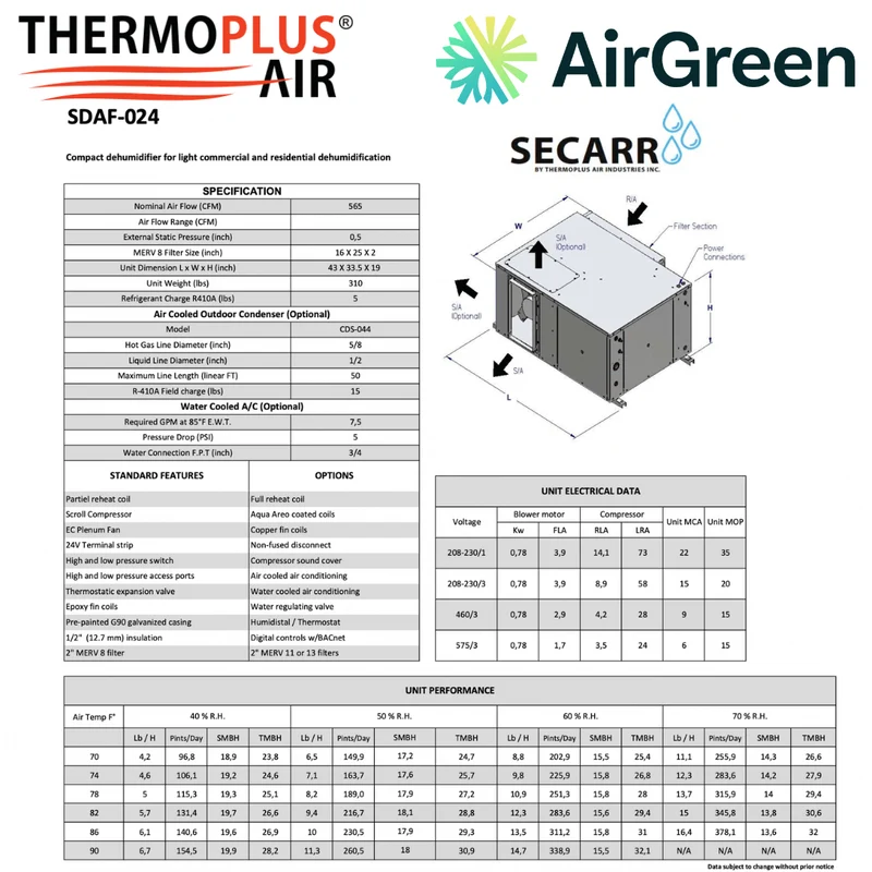 Déshumidificateur Commercial : SECARR SDA SDAF-024 de THERMOPLUS AIR