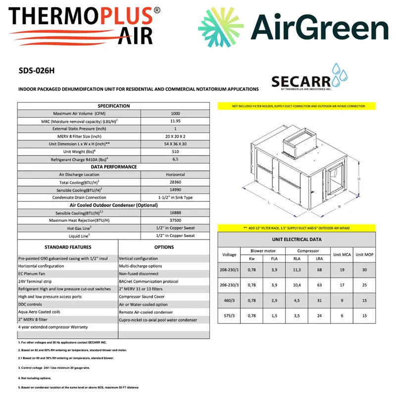 Déshumidificateur Commercial : SECARR SDS SDS-026H de THERMOPLUS AIR