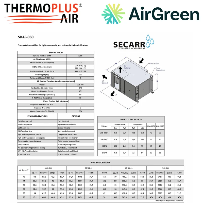 Déshumidificateur Commercial : SECARR SDA SDAF-060 de THERMOPLUS AIR