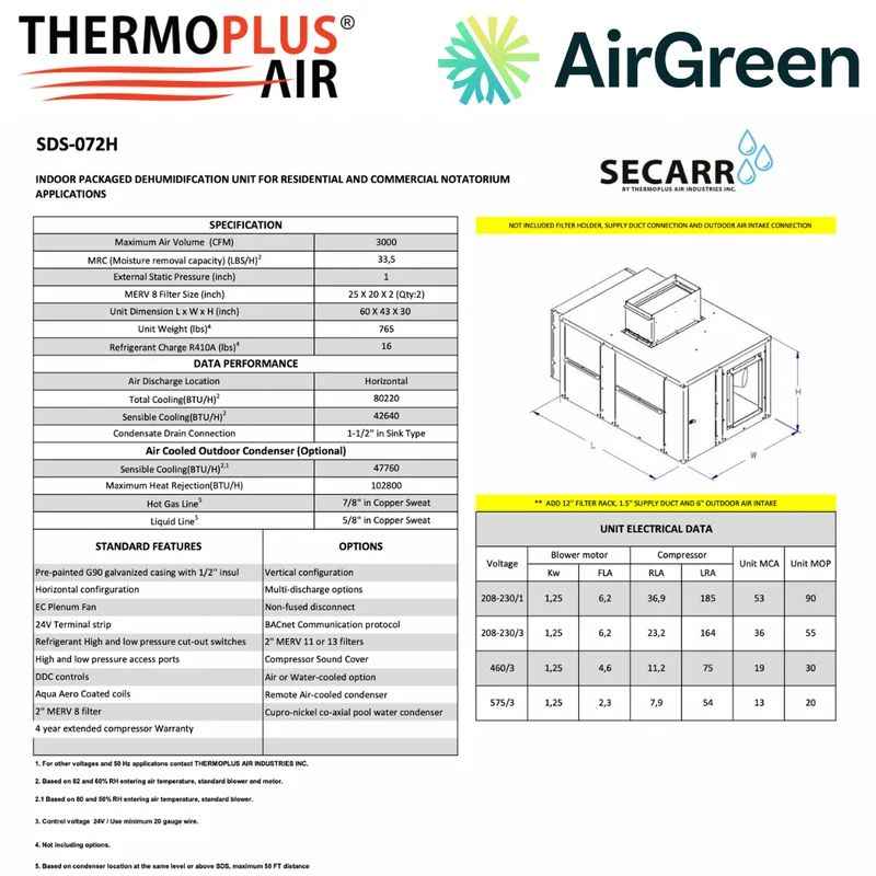 Déshumidificateur Commercial : SECARR SDS SDS-072H de THERMOPLUS AIR