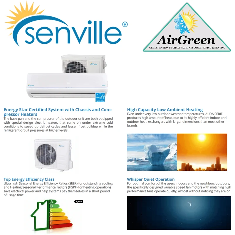 Thermopompe Murale Senville AURA de 9 000 BTU Montréal (-30°C)