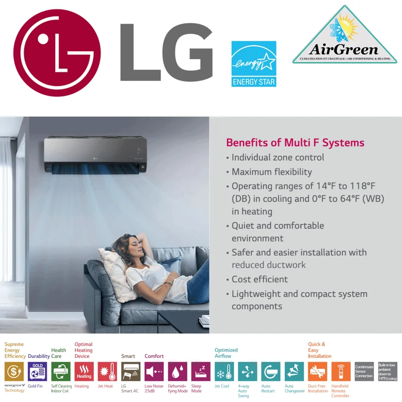 Thermopompe Murale LG ART COOL MIRROR de 9 000 BTU Montréal