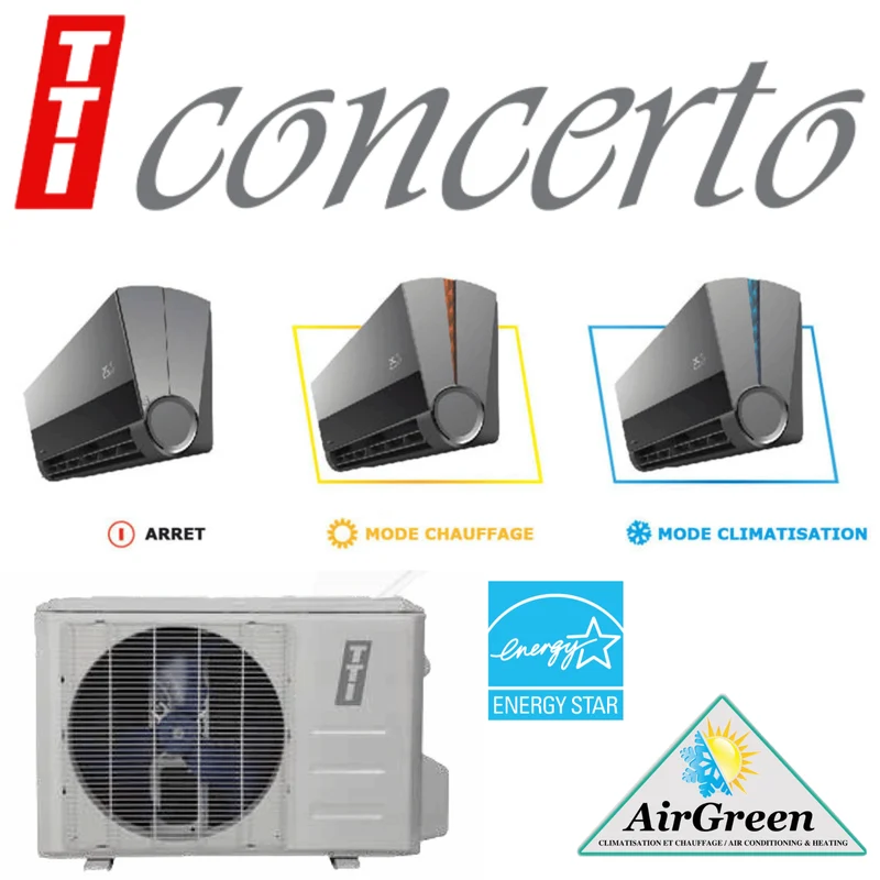 Thermopompe Murale TTI CONCERTO de 9 000 BTU Montréal