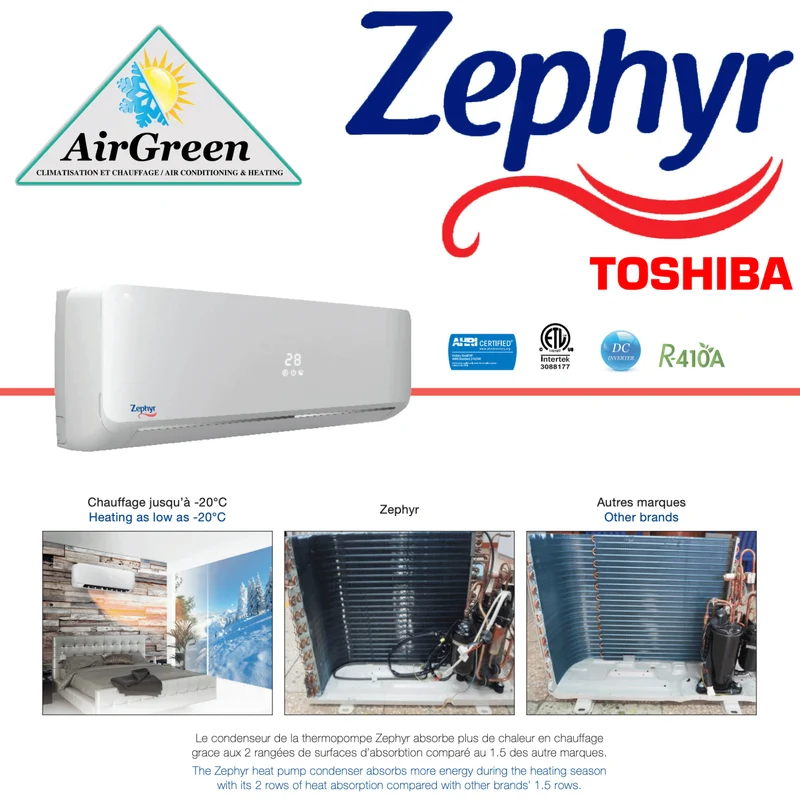 Thermopompe Murale Zephyr 18 de 12 000 BTU Montréal