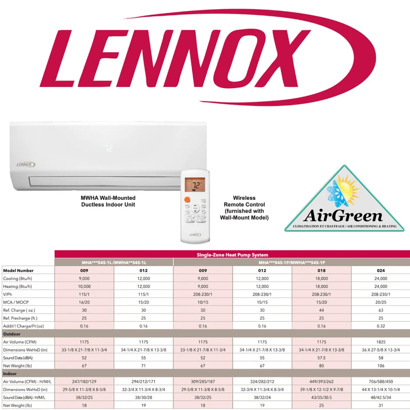 Thermopompe Murale Lennox MHA de 18 000 BTU Montréal