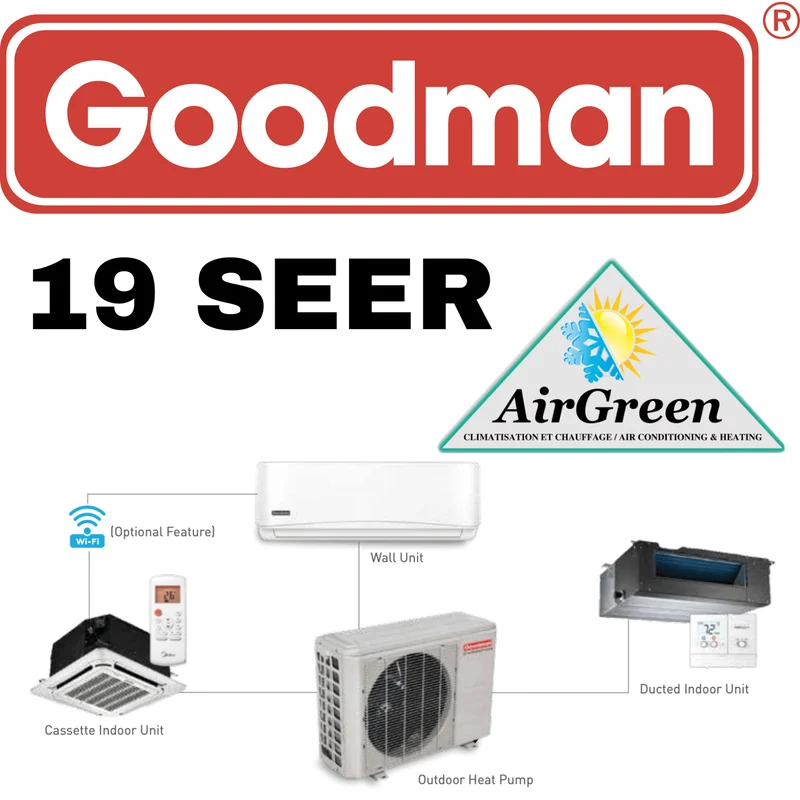 Thermopompe Murale Goodman 19 SEER de 18 000 BTU Montréal