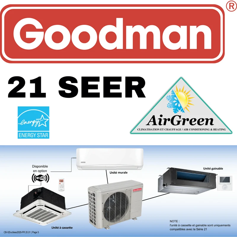 Thermopompe Murale Goodman 21 SEER de 18 000 BTU Montréal