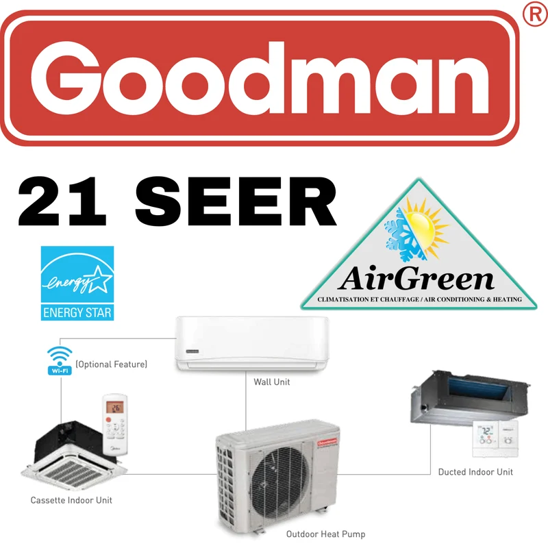Thermopompe Murale Goodman 21 SEER de 12 000 BTU Montréal
