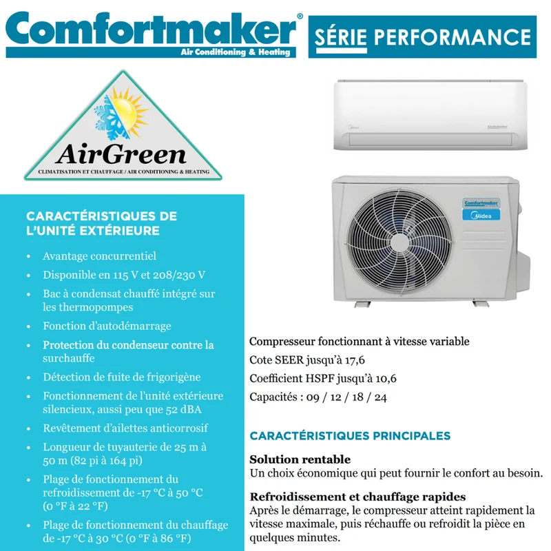 Thermopompe Murale Comfortmaker (DLCERA) PERFORMANCE de 12 000 BTU Montréal