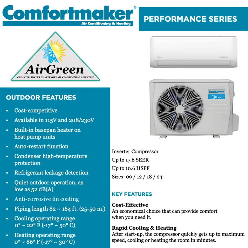 Thermopompe Murale Comfortmaker (DLCERA) PERFORMANCE de 9 000 BTU Montréal