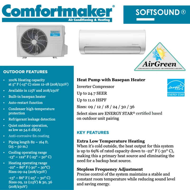 Thermopompe Murale Comfortmaker (DLCSRA) SOFTSOUND de 18 000 BTU Montréal (-30°C)