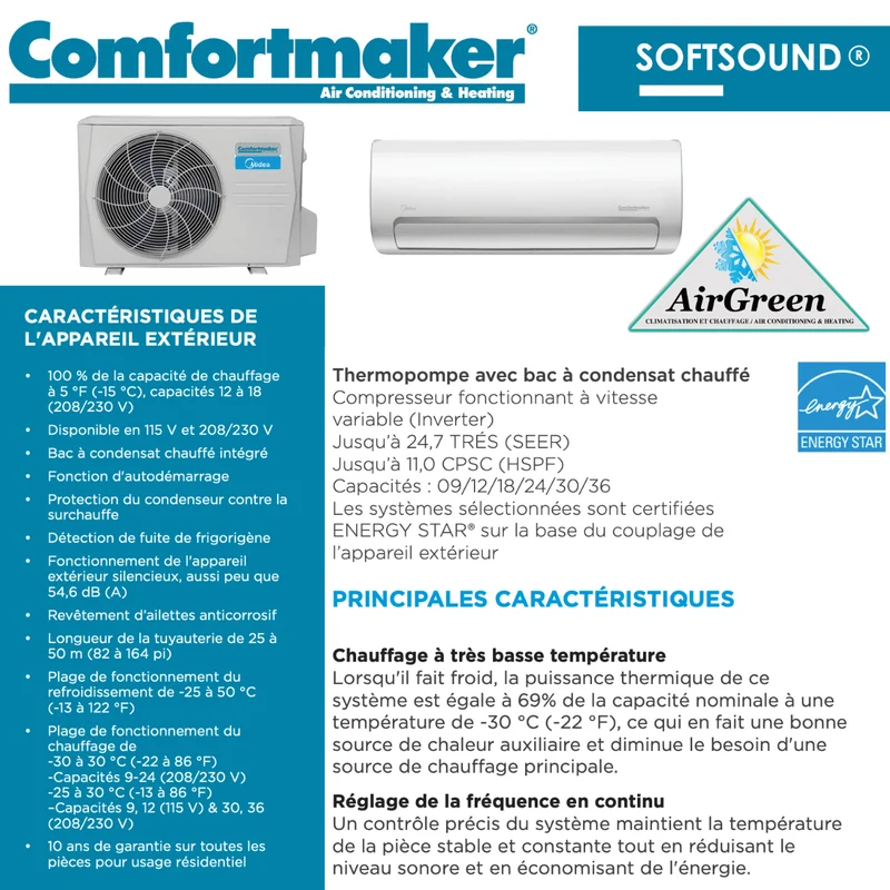 Thermopompe Murale Comfortmaker (DLCSRA) SOFTSOUND de 36 000 BTU Montréal (-30°C)