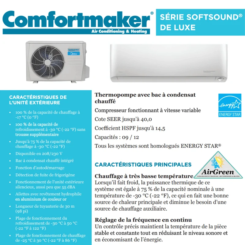 Thermopompe Murale Comfortmaker (DLCPRA) SOFTSOUND DE LUXE de 18 000 BTU Montréal (-30°C)