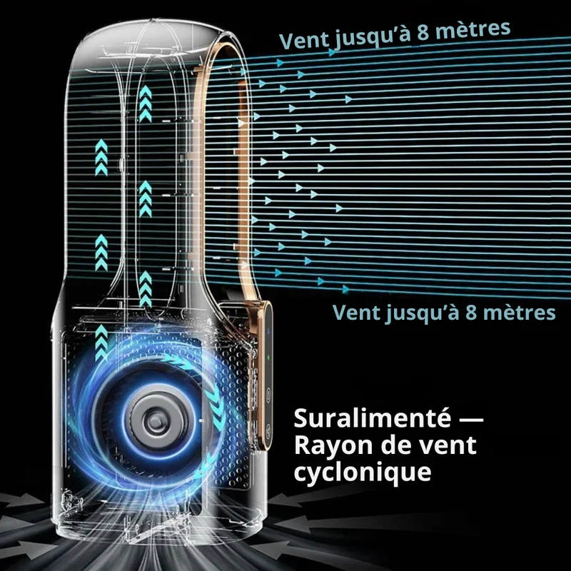 Mini Rafraîchisseur d'Air 3 en 1 – Ventilateur Brumisateur Portable USB