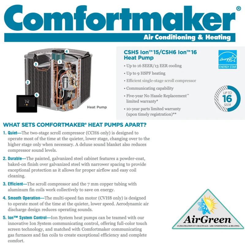 Thermopompe Centrale Comfortmaker CHS6 de 5 Tonnes