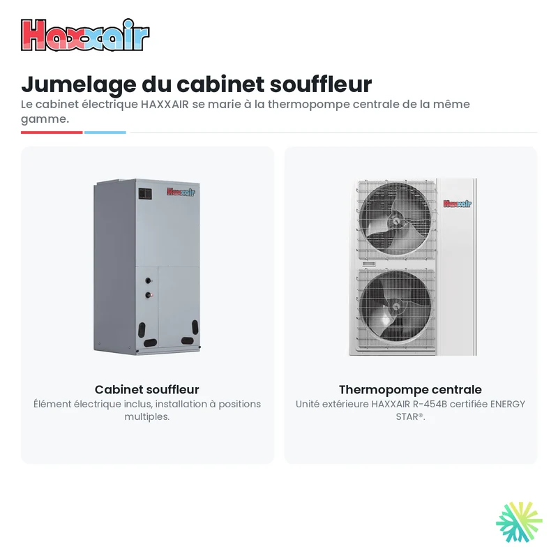 Thermopompe Centrale Haxxair 4 Tonnes
