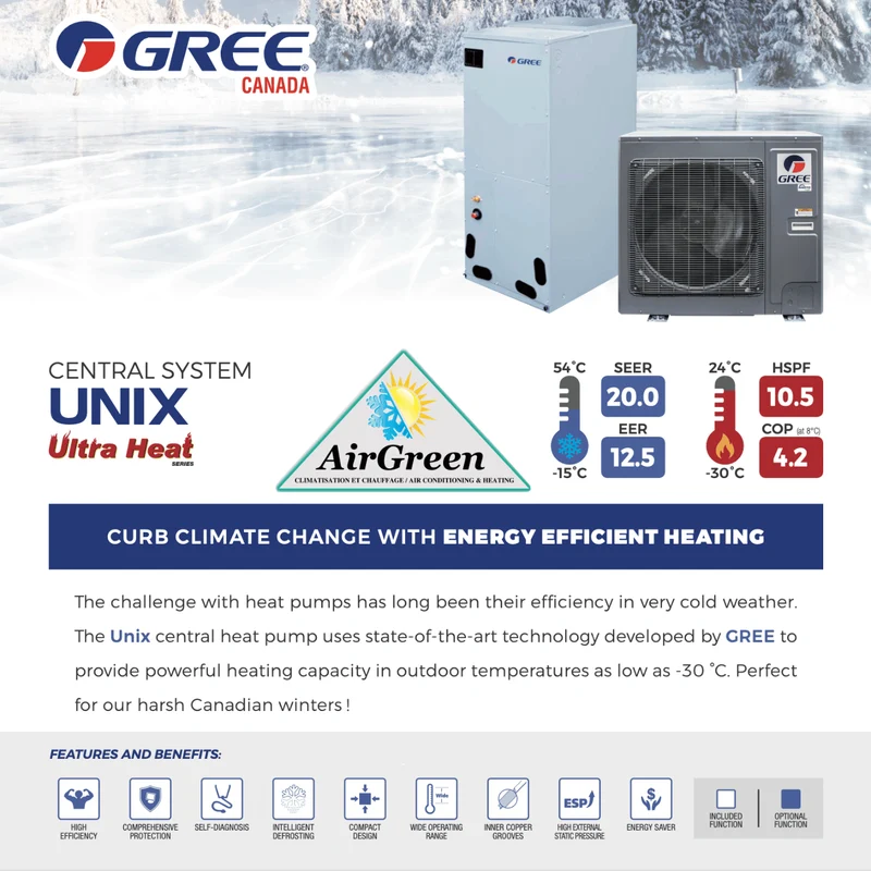 Thermopompe Centrale Gree UNIX 2 Tonnes