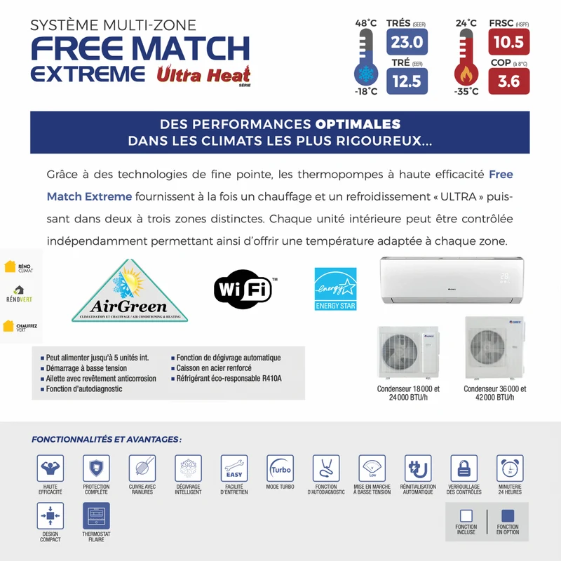 Thermopompe Cinq Zone Gree Free Match Extreme Compresseur 42 000 BTU Montréal