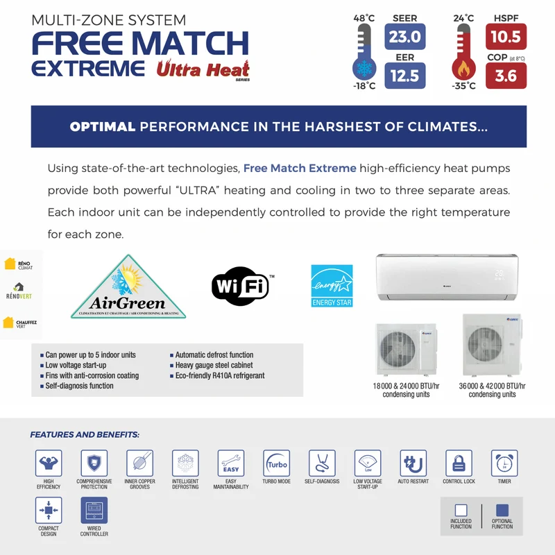 Thermopompe Triple Zone Gree Free Match Extreme Compresseur 36 000 BTU Montréal