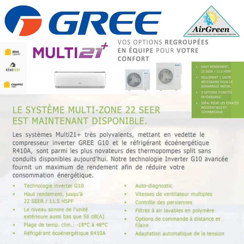 Thermopompe Triple Zone Gree Multi21+ Compresseur 30 000 BTU Montréal