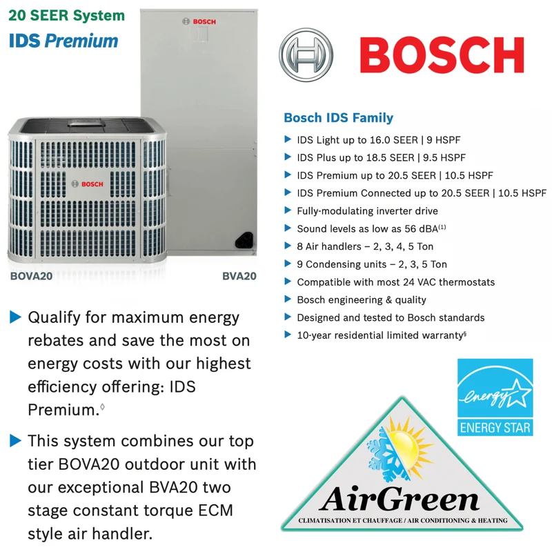 Thermopompe Centrale Bosch IDS 2.0 PREMIUM 4 Tonnes