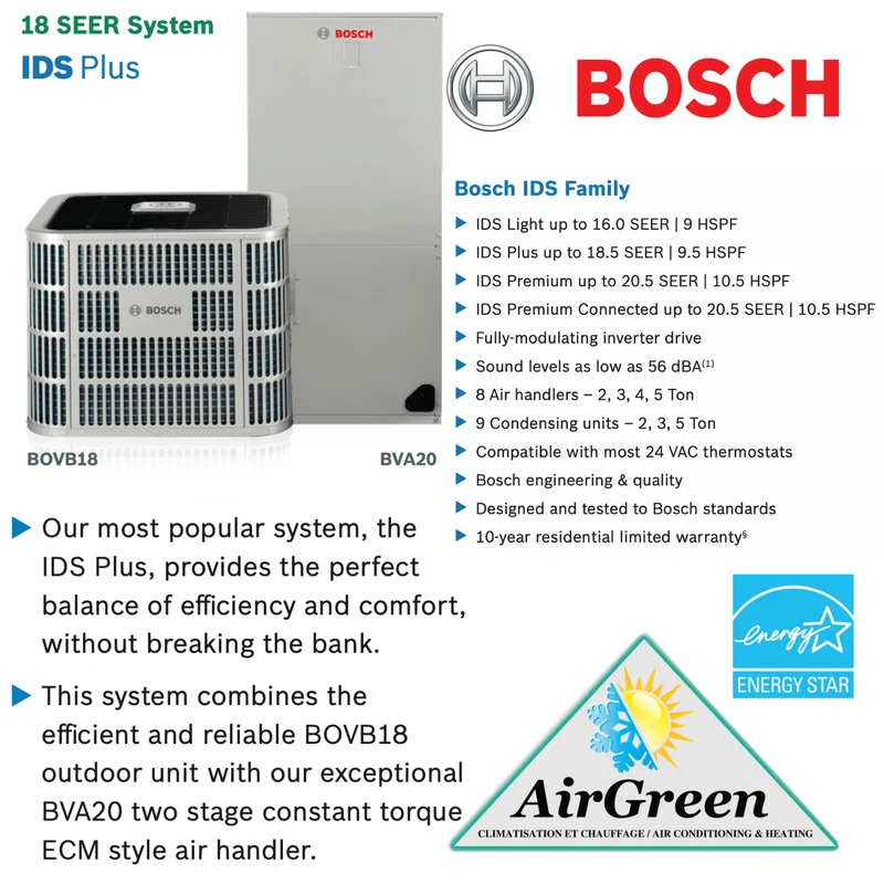 Thermopompe Centrale Bosch IDS 1.8 PLUS 5 Tonnes