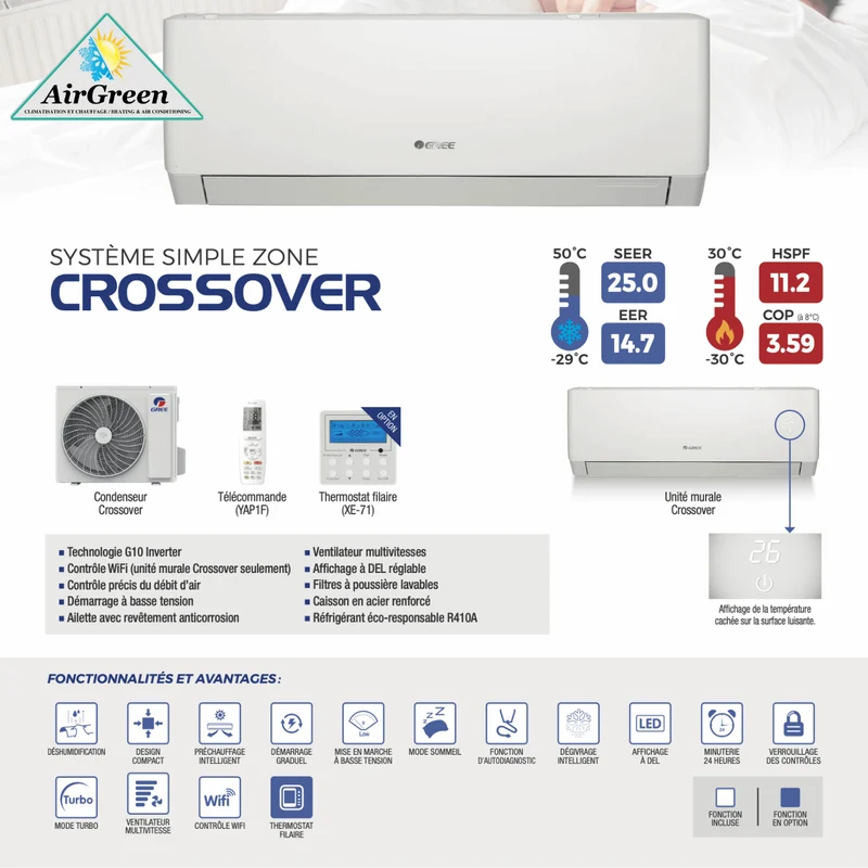 Thermopompe Murale GREE CROSSOVER de 9 000 BTU Montréal (-30°C)