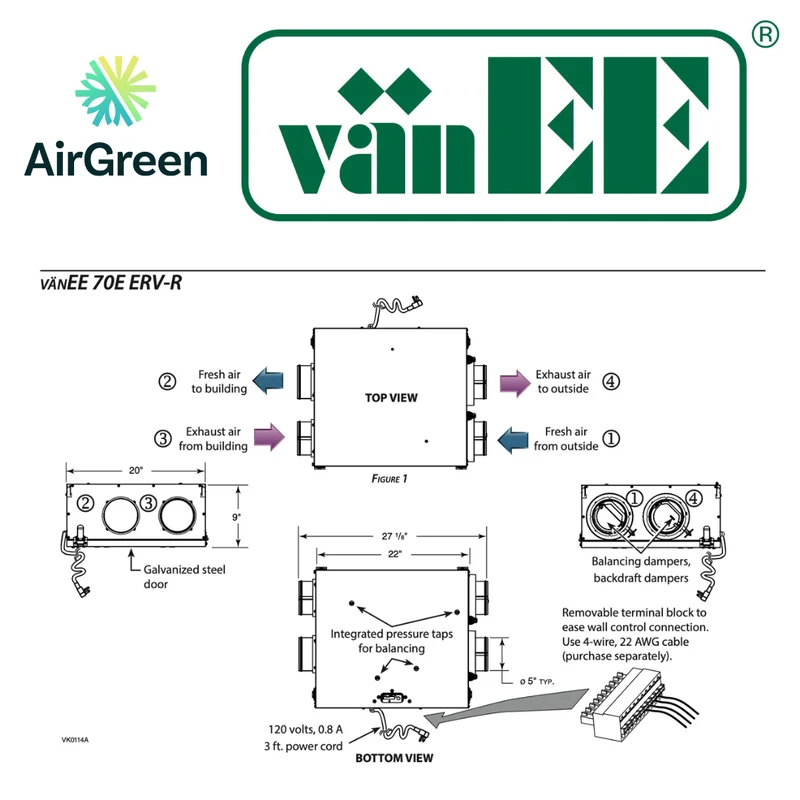 Échangeur d'air vänEE 70E ERV-R | Montréal, Laval, Longueuil, Rive Sud et Rive Nord