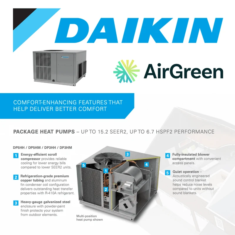 Thermopompe Monobloc Daikin DP3HM de 2.5 Tonnes | Montréal, Laval, Longueuil, Rive Sud et Rive Nord
