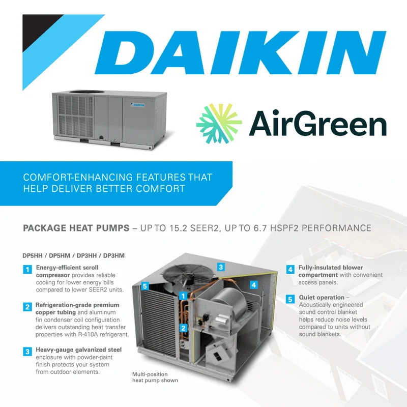 Thermopompe Monobloc Daikin DP3HH de 5 Tonnes | Montréal, Laval, Longueuil, Rive Sud et Rive Nord