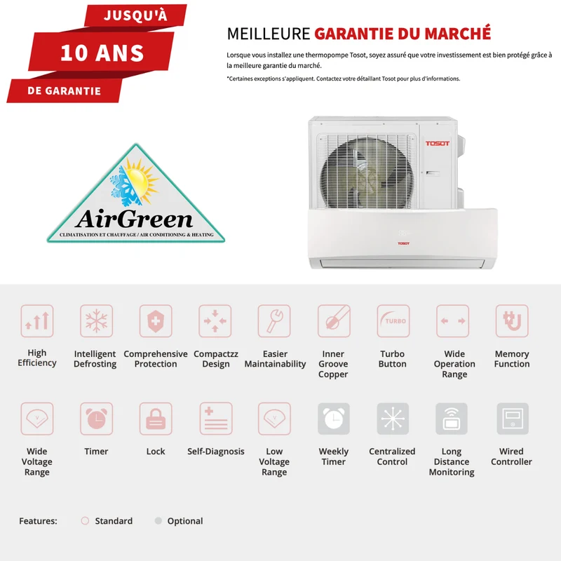 Thermopompe Double Zone Tosot Lomo 23 SEER Compresseur 36 000 BTU Montréal