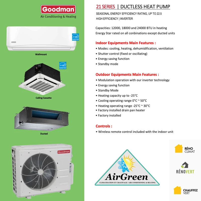 Thermopompe Quad Zone Goodman Série 21 SEER Compresseur 36 000 BTU Montréal