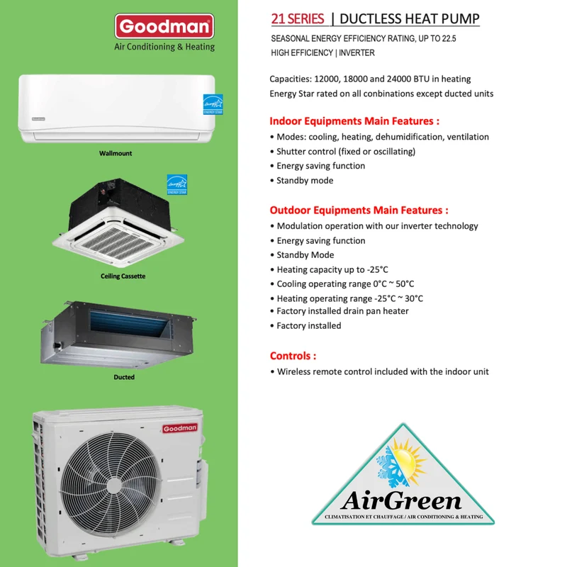 Thermopompe Double Zone Goodman Série 21 SEER Compresseur 27 000 BTU Montréal