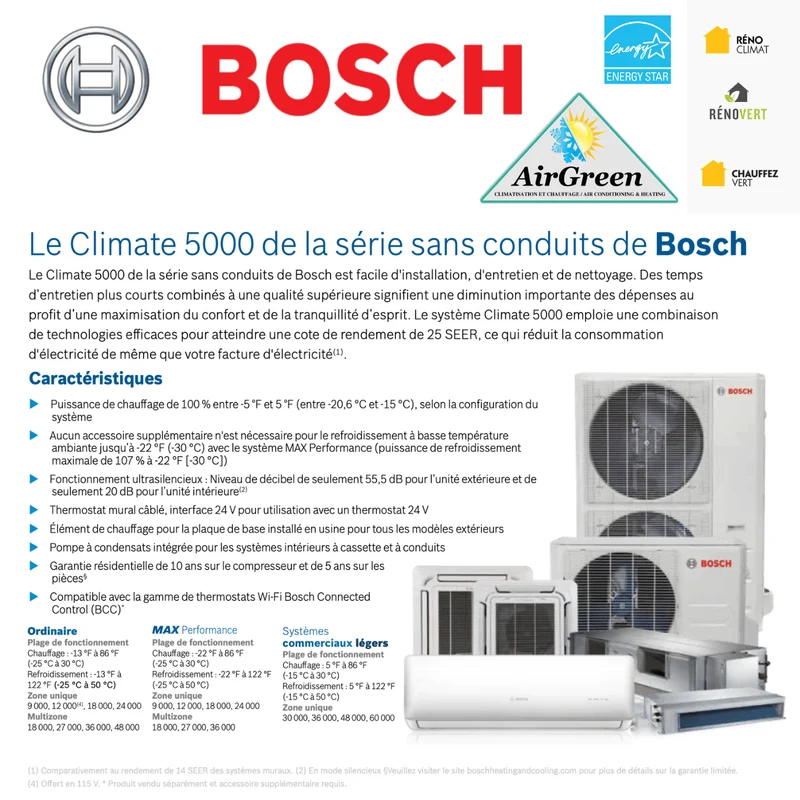 Thermopompe Murale Bosch Climate 5000 Ordinaire de 9 000 BTU Montréal