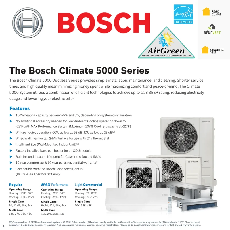 Thermopompe Murale Bosch Climate 5000 Ordinaire de 9 000 BTU Montréal