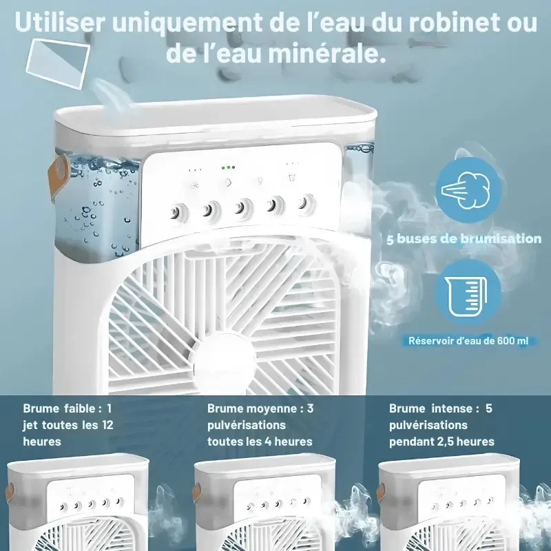 Ventilateur Rafraîchisseur d'air silencieux - FreezeX Air Brumisateur Portable USB