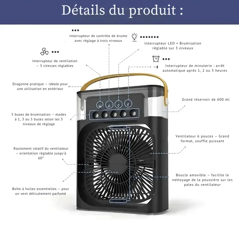 Ventilateur Rafraîchisseur d'air silencieux - FreezeX Air Brumisateur Portable USB