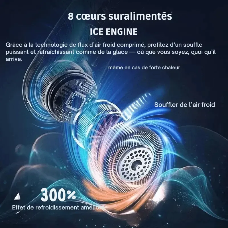 Ventilateur de Cou Portable – Mini Refroidisseur USB Mobile