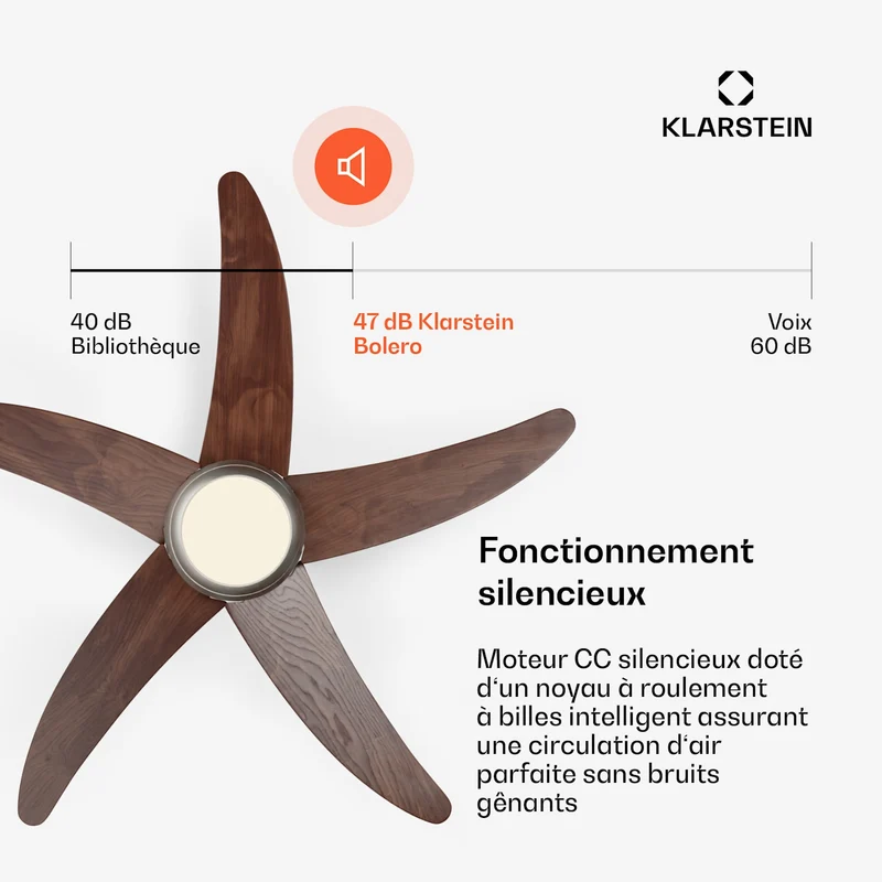 Bolero ventilateur de plafond 2 en 1 132 cm luminaire 55 W télécommande contrôle par application 2 sens de marche
