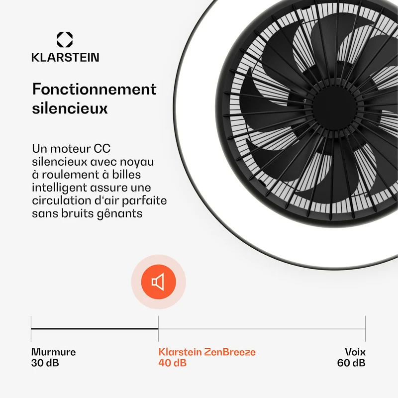 ZenBreeze Ventilateur de plafond connecté avec éclairage | 48 cm | 16 W | Silencieux | LED | Acrylique