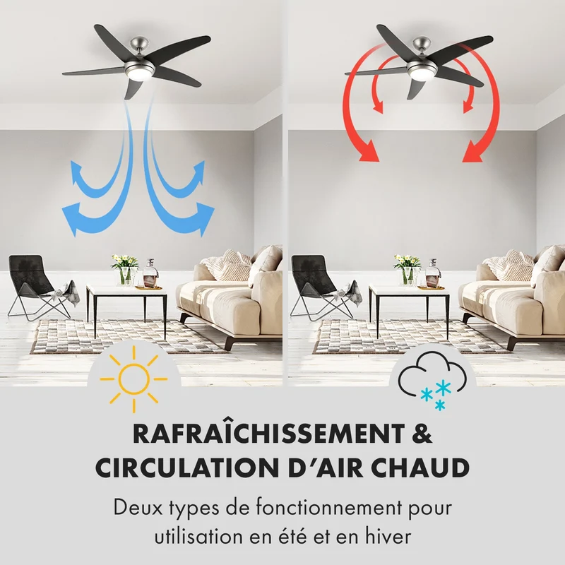 Bolero ventilateur de plafond 134cm éclairage 55W télécommande noir