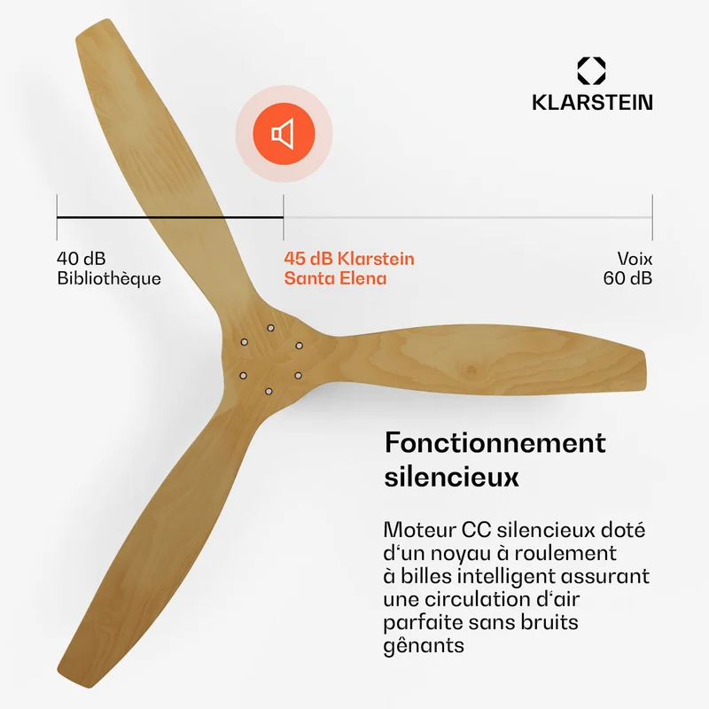 Santa Elena Ventilateur de plafond 52" 10260m³/h Pales en bois véritable 6 vitesses Télécommande