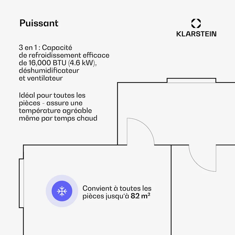 Grandbreeze climatiseur mobile | 16000 BTU | 40 cm | 82 m² | Classe d'efficacité énergétique A